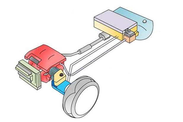 Hybrid cars are powered by the combination of an internal combustion engine, which runs on gasoline stored in a fuel tank, and an electric motor, which runs on the energy stored inside a battery pack containing several lithium ion battery cells. 